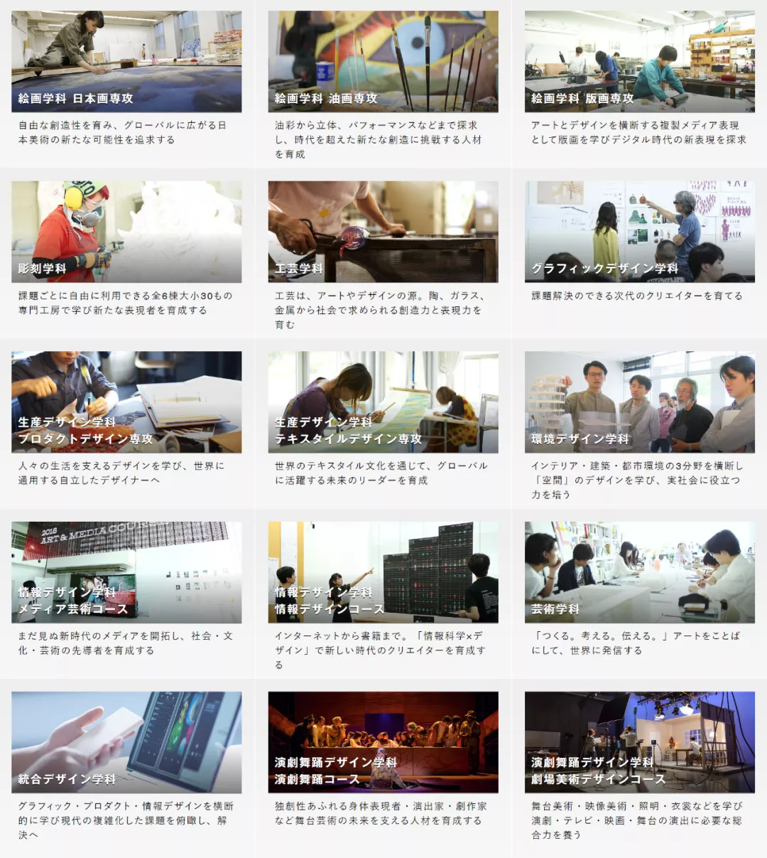 日本留学,日本读研