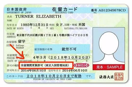 日本留学,日本读研