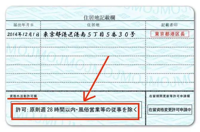 日本留学,日本读研