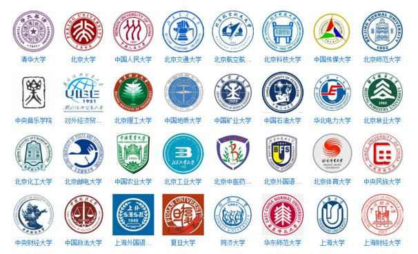 日本留学条件,日本留学申请