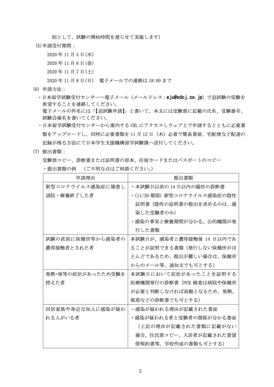 日本留学条件,日本留学